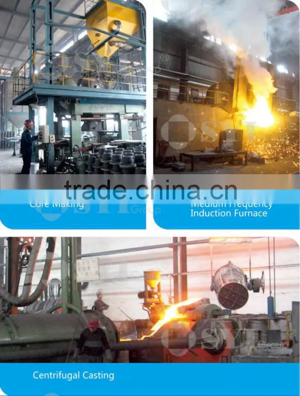 Ductile Iron Pipe Factory of SYI Group