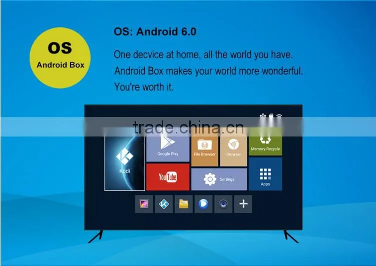2016 New Version Kodi 16.1 Amlogic S905X TV Box TX5 2g 8g Quad Core Android 6.0 TV Box