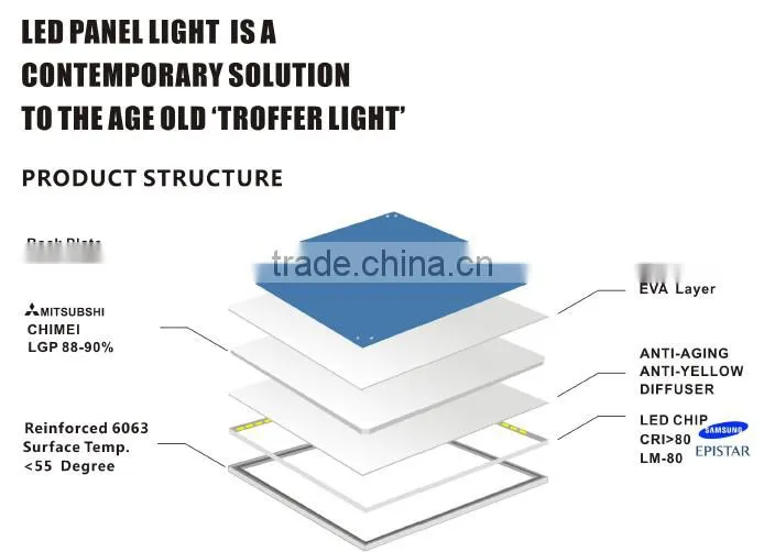 Best Selling Aluminium Pedent Lighting 40W 600x600 LED Panel Lighting