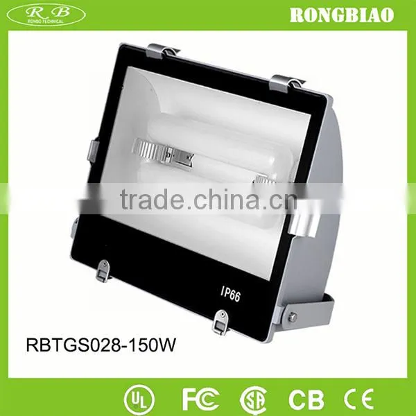 Cheap price led wall pack for wholesales