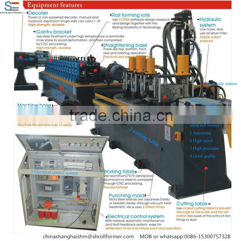 Roller forming machine roofing machines roll form machines