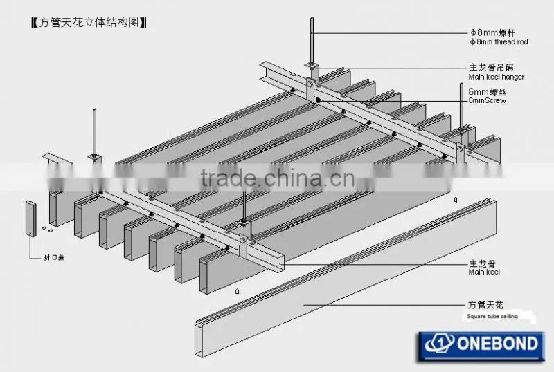 Aluminum panels for ceiling/ Aluminum solid panel/PVDF/PE/Modelling aluminum veneer