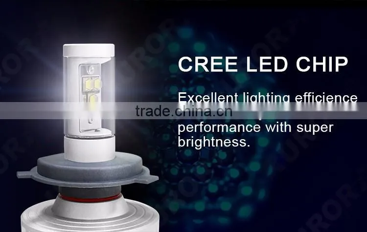 7200lm Canbus H7 LED Car Headlight 9007 led headlight