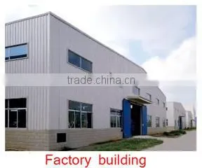 Nanning Nice Packing Co., Ltd. company overview - view 1