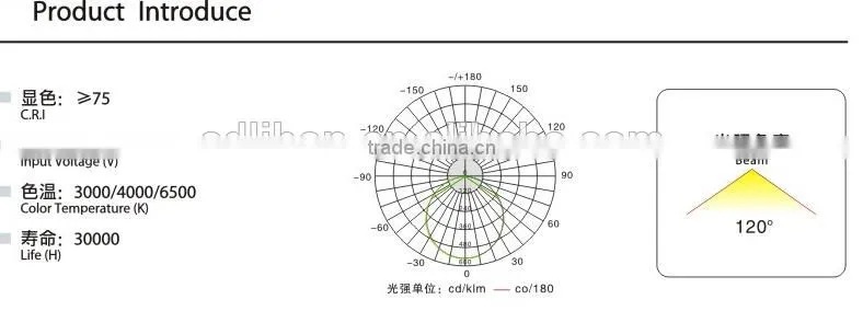 160~260-265V energy saving lamp