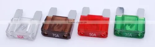automotive fuses