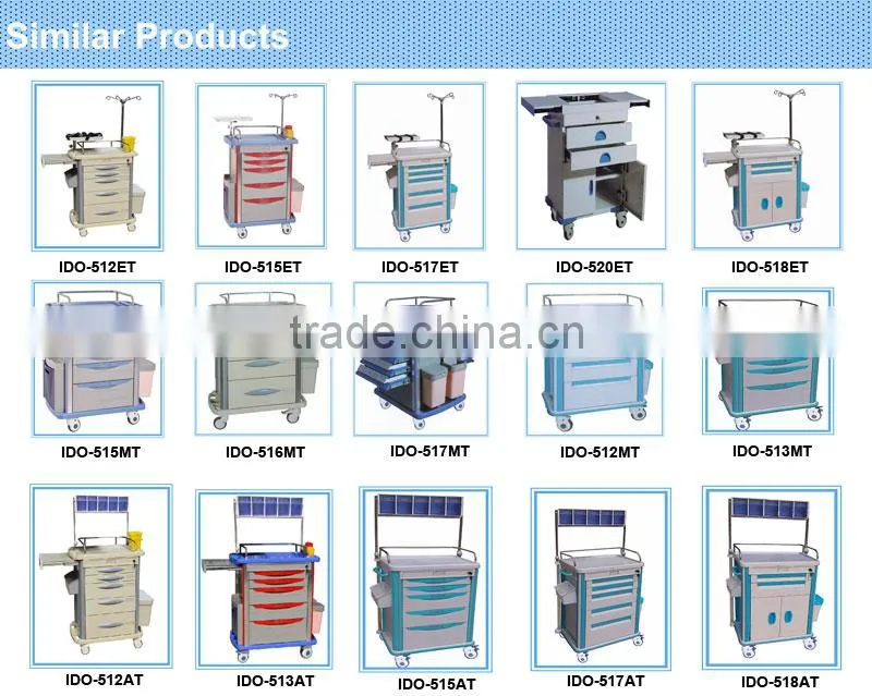 Hospital ABS Medicine Trolley