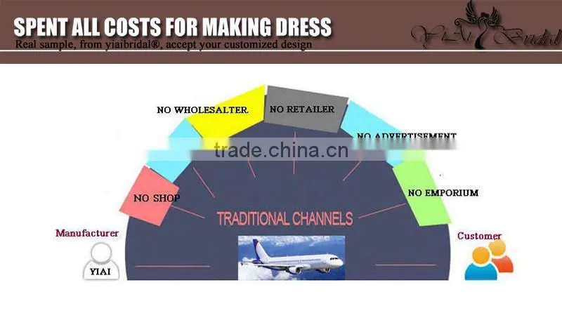 FQ-2 Cheap Latest Dress Designs For Flower Girl Net Dresses