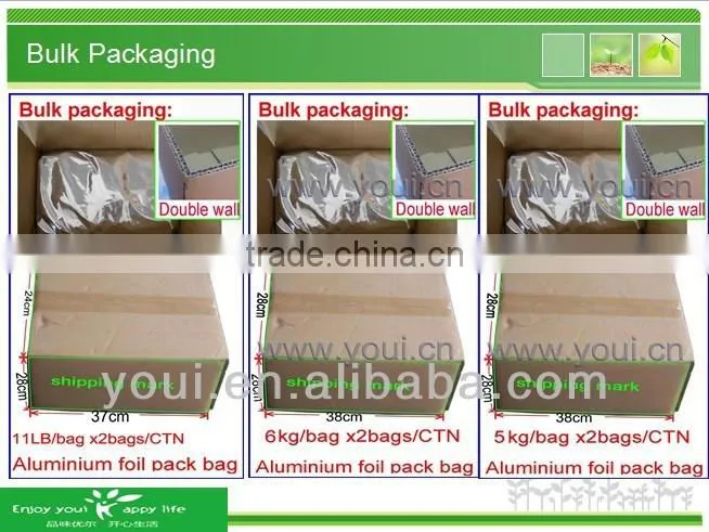 Strawberry Wasabi Flavor Green Peas Green Peas Manufacturer