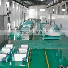 Jiangsu Liangyou International Mechanical Engineering Co., Ltd. company overview - view 1