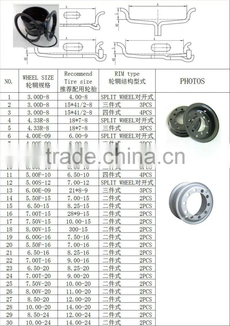 special design solid tyre wheel rim