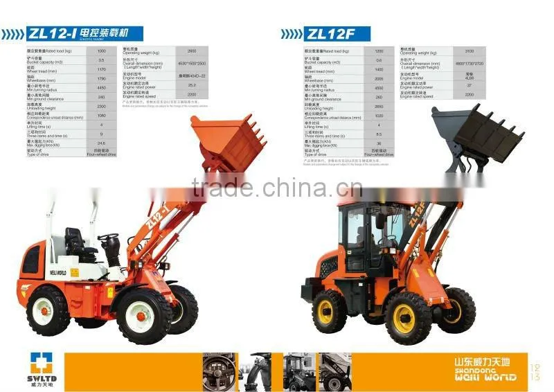 loader manufacturers