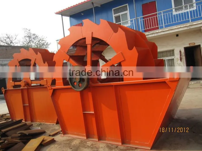 Sand washing plant,sand washing machine