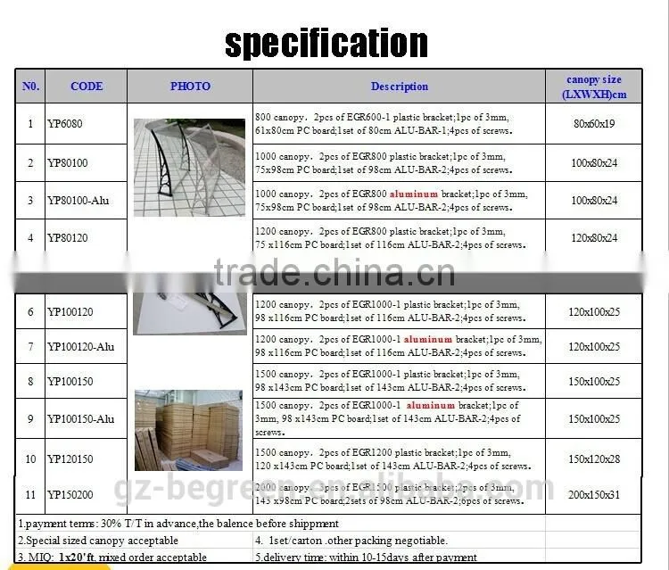 cl awned YP100480 100x480cm, 39x 189in sheds D.I.Y.PC canopies