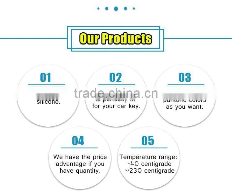 wholesale custom silicone rubber car key cover car remote key case for FIAT