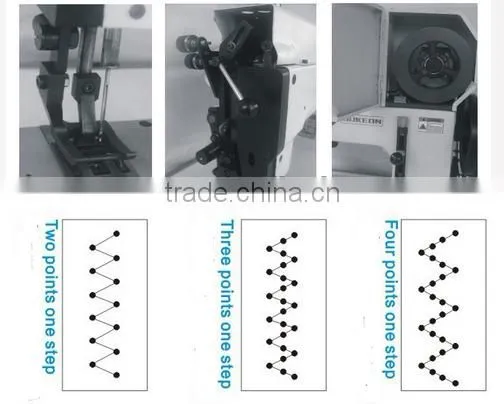 JK-204-103 Multipoint thick thread tortuous zig-zag stitching machine