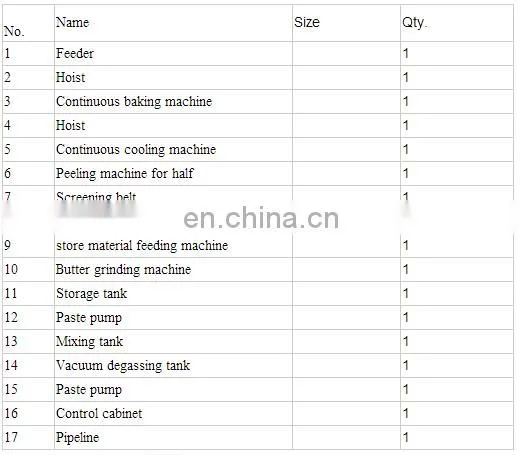 Automatic peanut butter machine/ peanut butter production line/processing plant