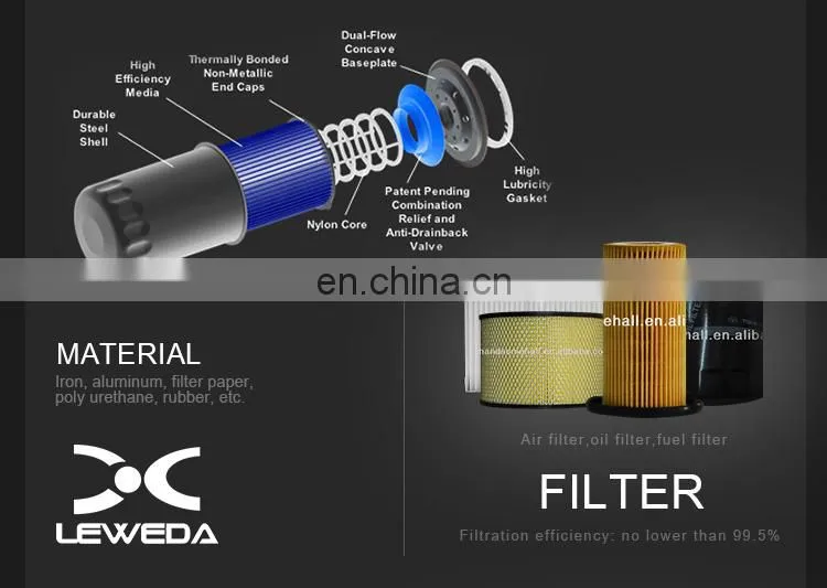 Auto car spare parts filter China intake car air filter 1500A023
