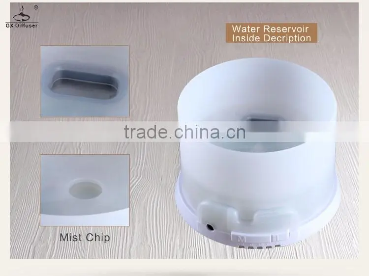 GX DIFFUSER manufacture wholesale electric air freshener spray,aroma lamp diffuser