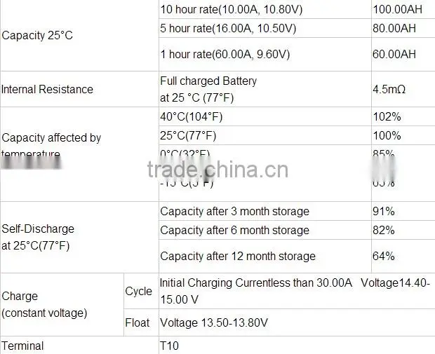 UPS lead acid AGM Battery 12V 100AH 10Hr