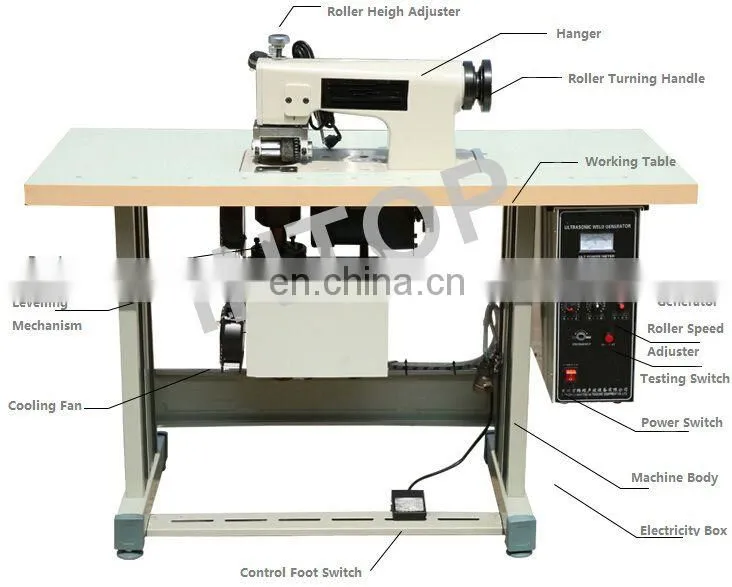 CE Approved automatic Ultrasonic lace sewing machine for non spin cloth