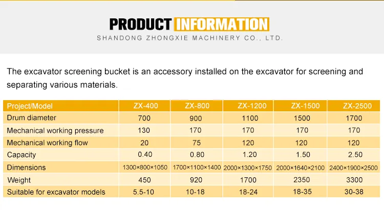 ZHONG XIE engineering and construction machinery hydraulic rotary screen bucket