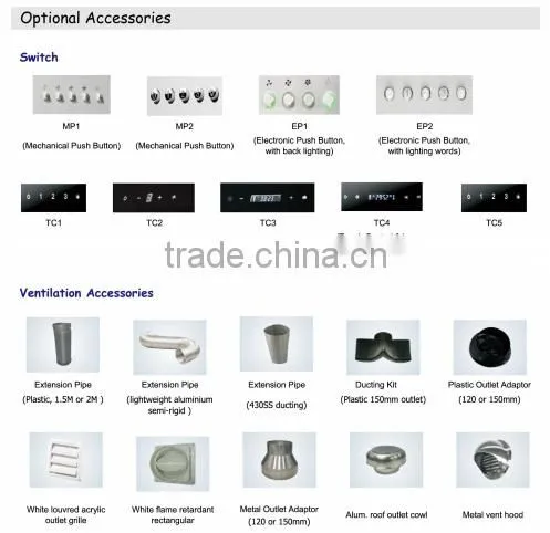Powder painted Matt Black body Automatic Cooker Hood