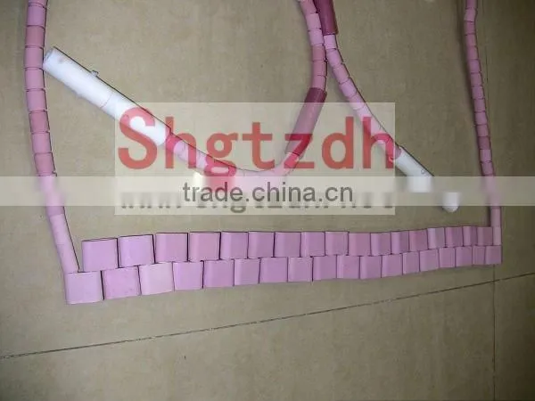 Ceramic heating element