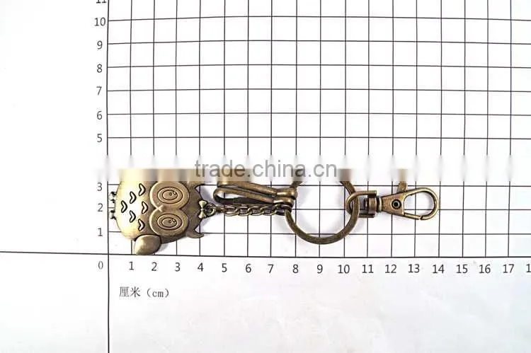 OEM wholesale blank animal shape keychain manufacturers in china