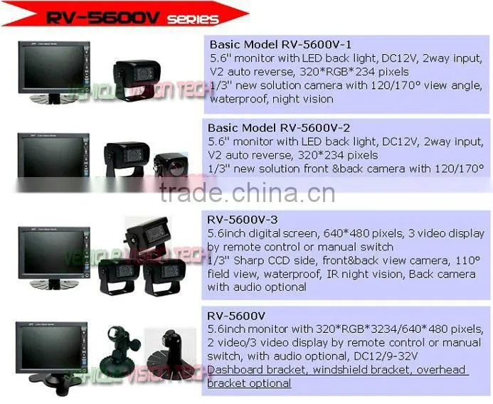 RV-5600V 5.6" High Definition Screen 360 degree car camera system for Vans/trucks/buses/motor homes
