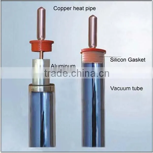 China Manufacturer New Products Three Target Solar Heat Pipe Tube