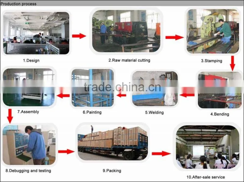 Auto educational model Car training device Automobile Simulator XK-XNY-ZCJP oil and power hybrid vehicle anatomy training system