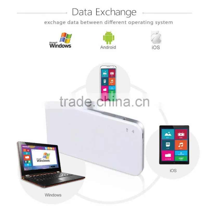 Newest multi-function portable wifi sd card reader with power bank