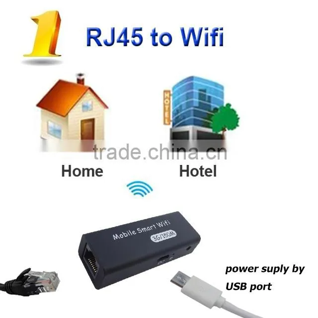 Shenzhen hot sale mini usb wireless 3g 4g wifi router M1