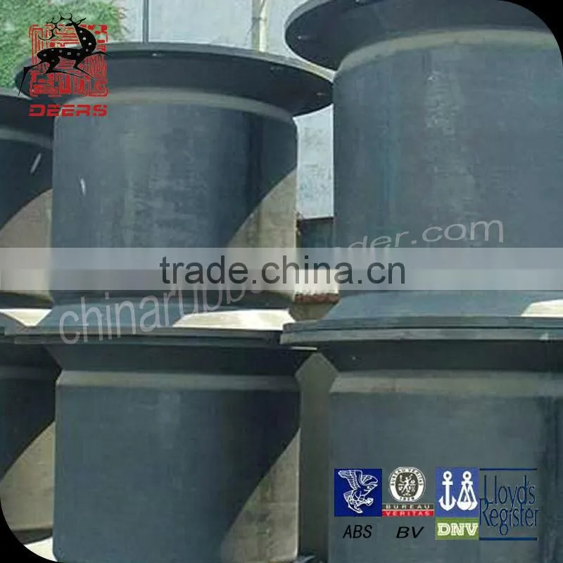 SUC Fender OEM Manufacturer