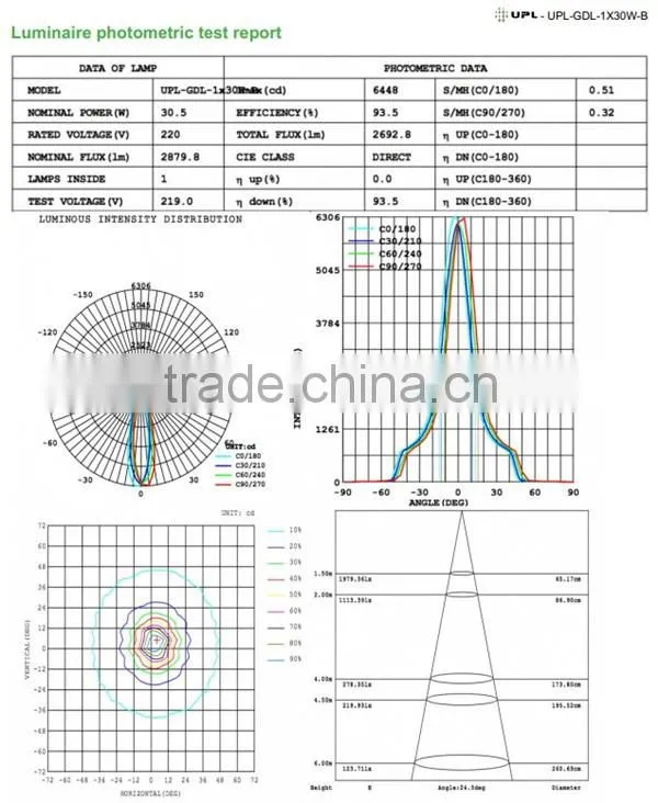anti-glare 1x30W COB LED Grille down