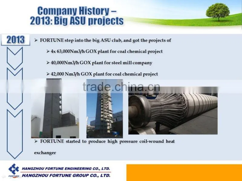 GOX2000 Air Separation Plant