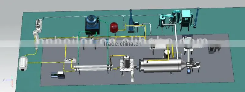 Waste tires pyrolysis unit