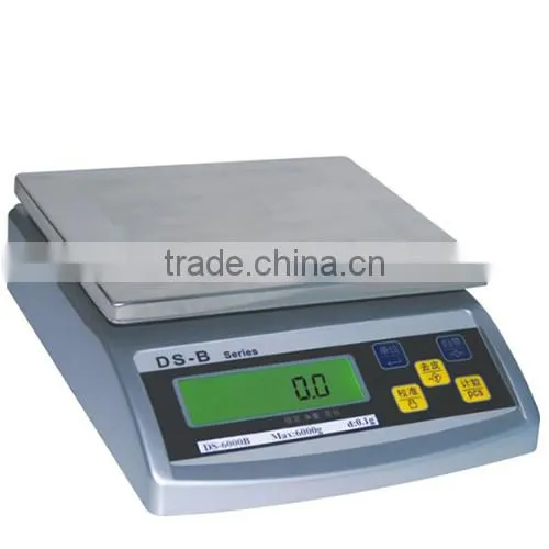 electronic balance