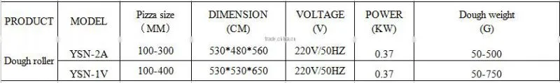 Yoslon pizza dough rolling machine factory direct sale