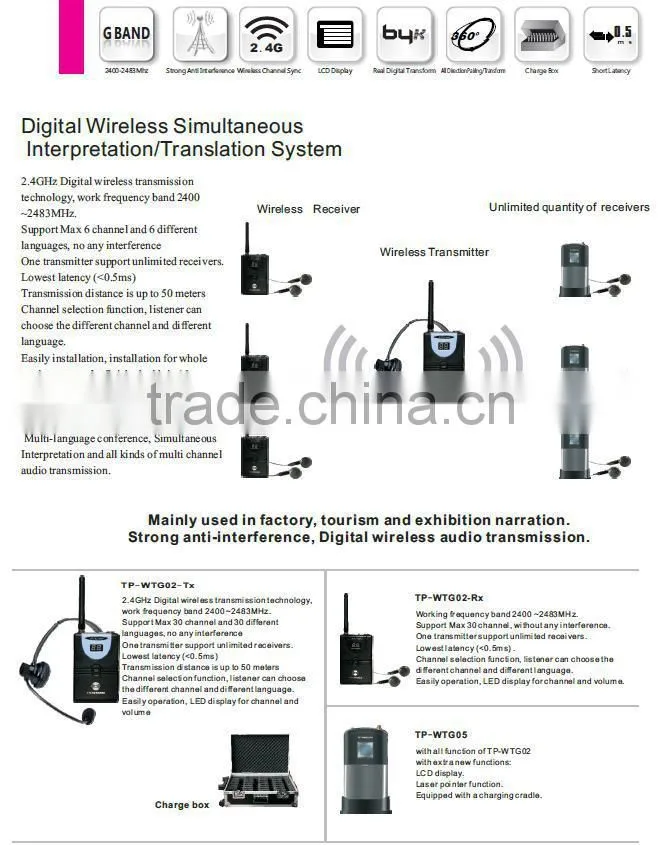 2.4G digital wireless conference room sound system