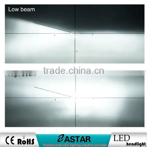 H11 Head led bulb car is AUTOMOTIVE LED BULB with super quality bulbs