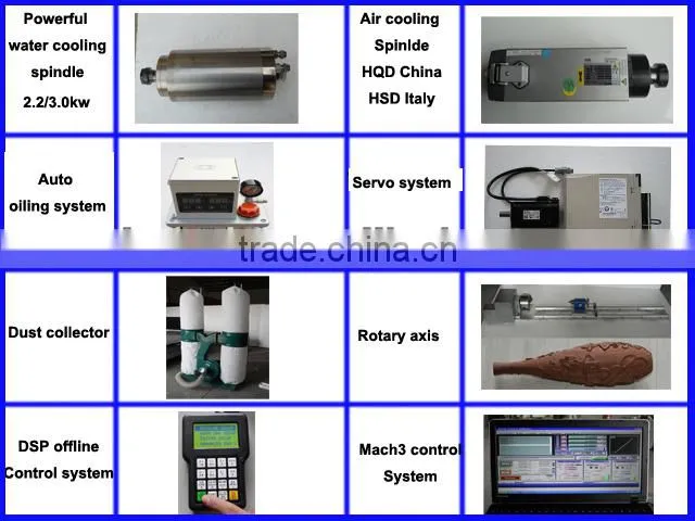 CNC Multi-Head Engraving Machine With 4 Spindles ZK-2514-4