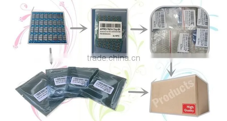 for Konica Minolta Bizhub 160 161 DI1610 toner cartirdge TN113 reset chip