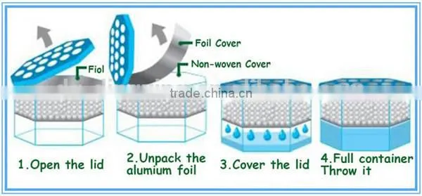 New Hottest Dehumidifier Calcium Chloride Desiccant Dehumidifier Humidity Removel Box for Home using