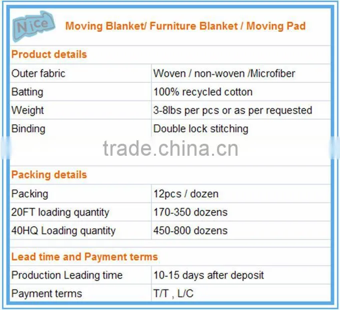 Quilted Woven/ non-woven Moving Blankets
