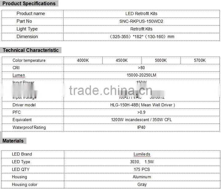 UL cUL DLC list 150w with MW driver led retrofit kit to replace traditional pole fixture