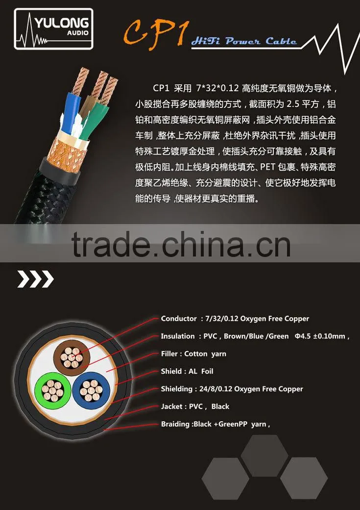 Yulong Audio CP1 HiFi OFC Power Cable/ Power Line (Gold Plated Plugs)