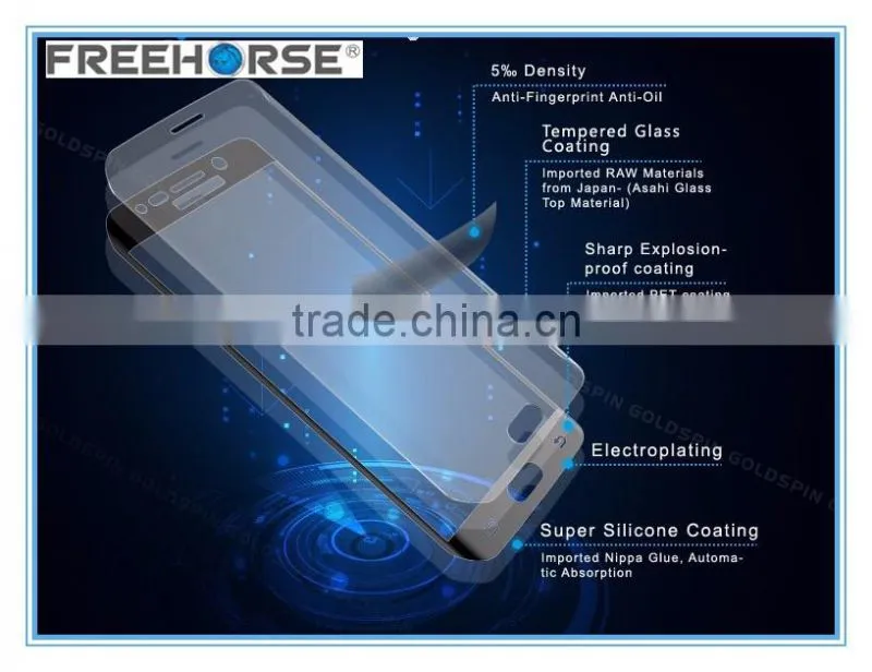 2016 new product,3D Curved full cover Tempered Glass Screen Protector for Samsung Galaxy S6 Edge