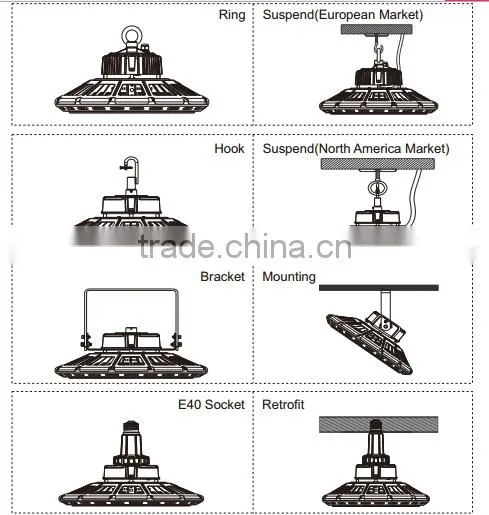 ip65 rated led UFO high bay with nichia chip meanwell driver 135lm/w
